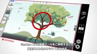 liteCam HD: 紹介映像