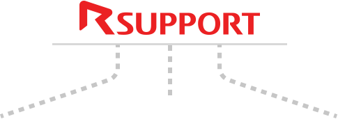 RSUPPORT