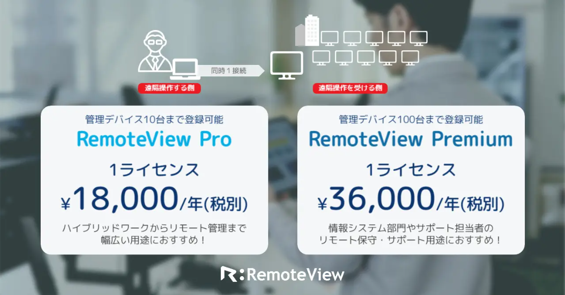 RemoteView新プラン紹介2