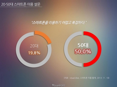 공공기관모빌리티-01 공공기관모빌리티-01