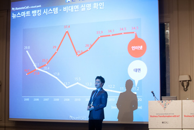 컨퍼런스발표-1 컨퍼런스발표-1