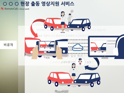 A 손해보험사례 A 손해보험사례