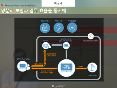 K시설공단사례