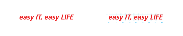 ci/bi
