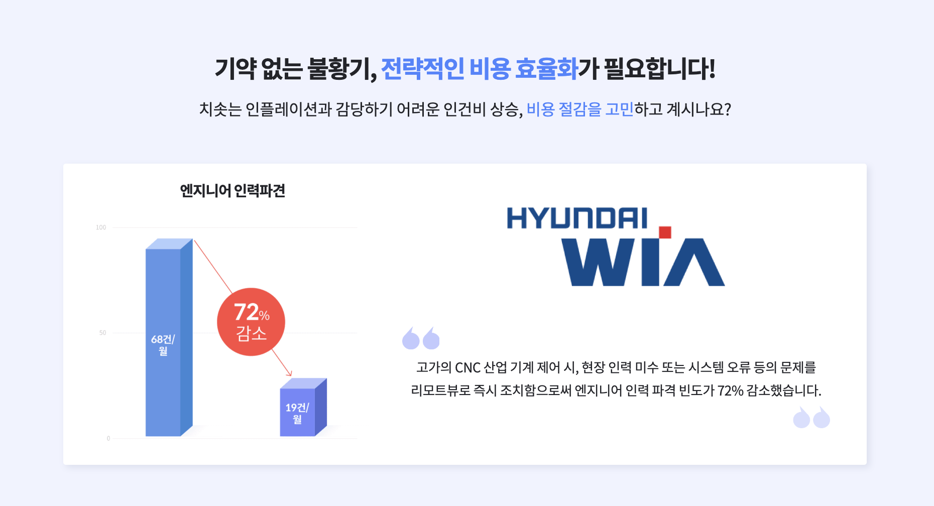 무인 매장, 키오스크 문제점, 무인 키오스크, 무인 점포, 키오스크 매장