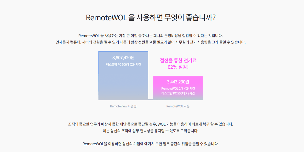원격 제어 프로그램, 컴퓨터 원격 부팅, 스마트폰 원격 제어, 모바일 원격 제어, 회사 컴퓨터 원격 접속