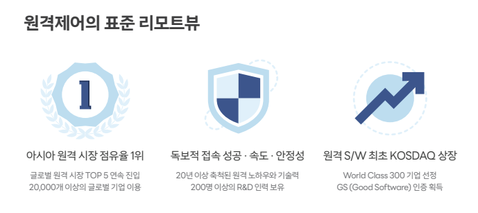 유연근무제 지원금, 유연근무 장려금, 일가정 양립 지원, 재택근무 지원금, 원격제어 프로그램