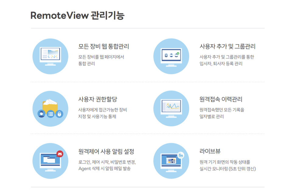 유연근무제 지원금, 유연근무 장려금, 일가정 양립 지원, 재택근무 지원금, 원격제어 프로그램