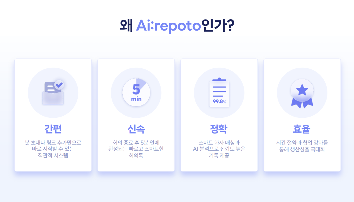 음성인식 AI, 녹음 파일 텍스트 변환, 음성 텍스트 변환, 강의 요약 AI, 회의 요약 AI