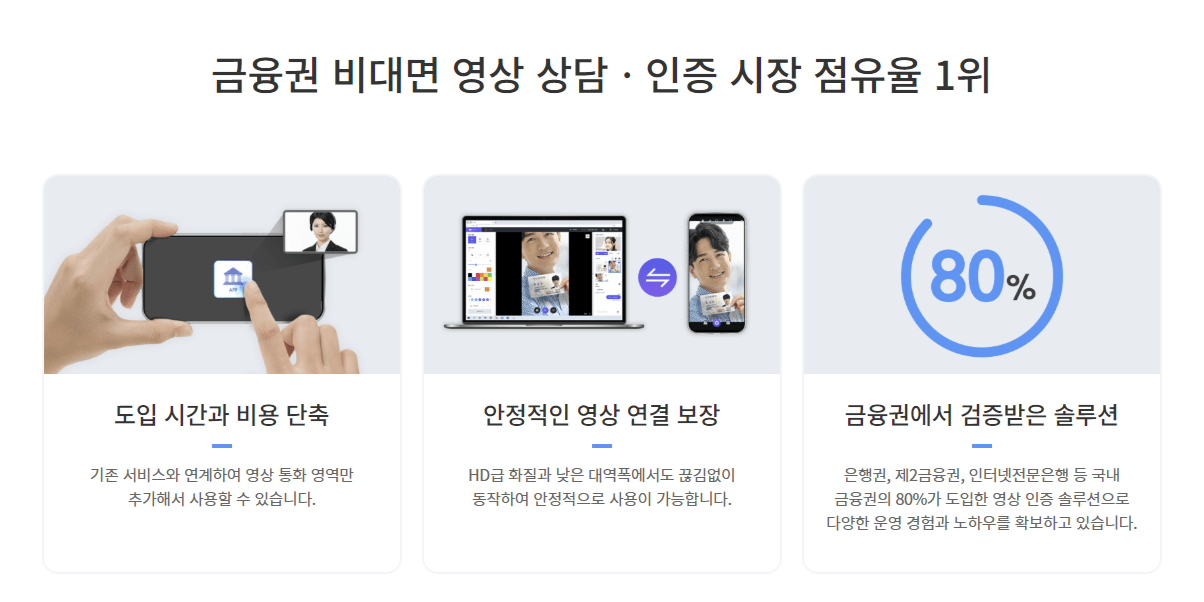고객 설명 없이 실시간 화면 공유로 즉시 문제를 해결하는 원격지원 기능 | 알서포트 리모트콜