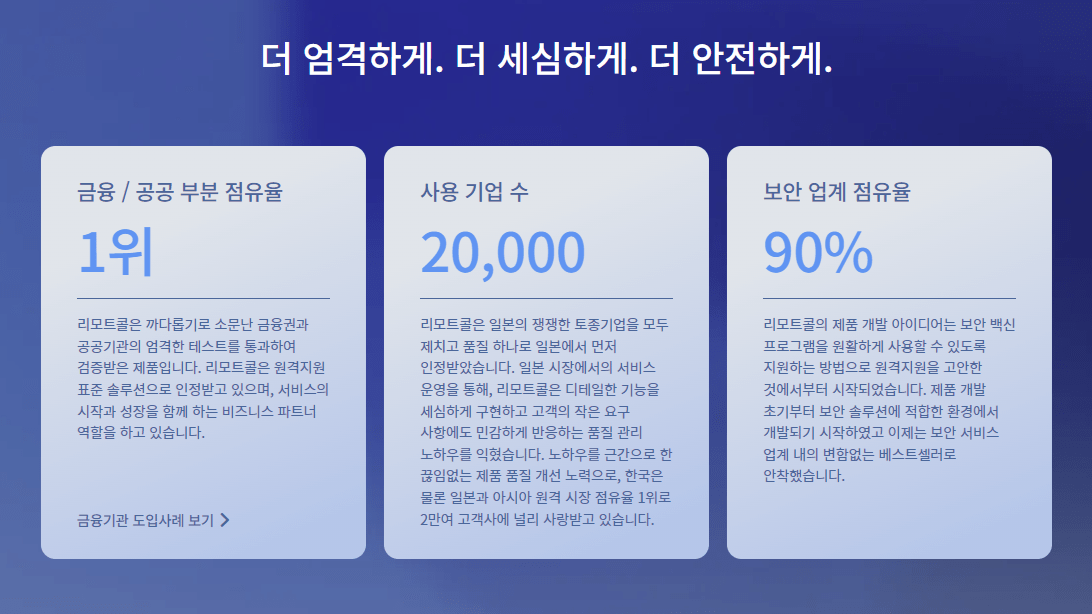 데이터 암호화와 고객 동의 기반의 강력한 보안 기능을 갖춘 안심 원격지원 | 알서포트 리모트콜