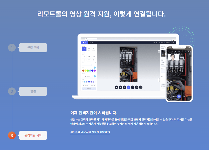 모바일 카메라 공유로 현장 기기 결함까지 해결하는 영상 지원 기능 | 알서포트 리모트콜