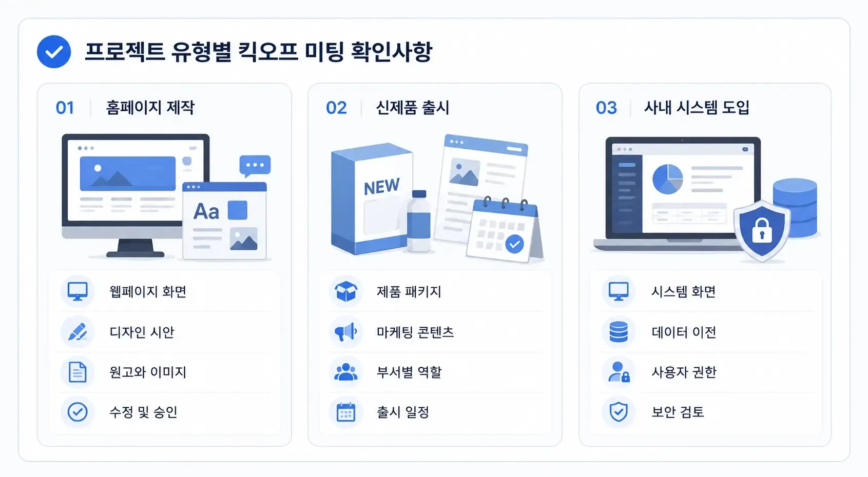 프로젝트 유형별 킥오프 미팅 확인사항