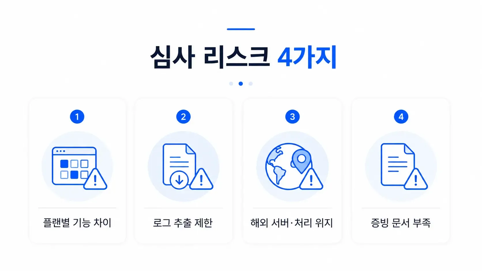 ISMS-P 심사에서 확인되는 원격접근 통제 리스크 4가지