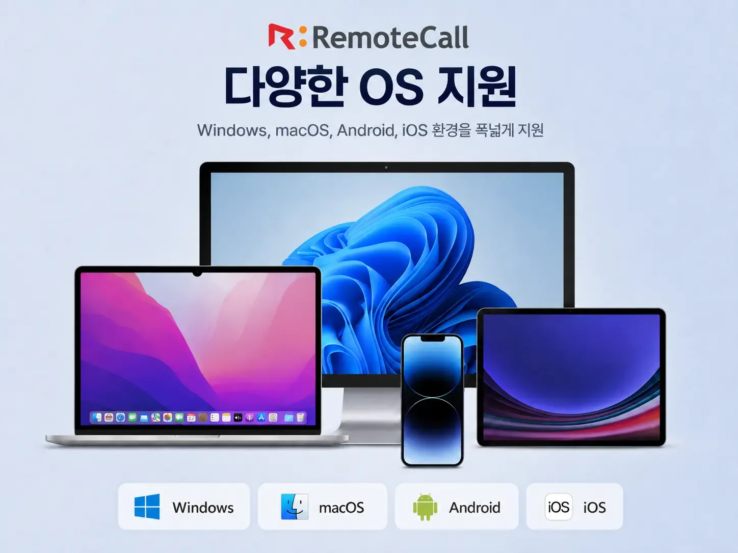 리모트콜이 Windows, macOS, Android, iOS 등 다양한 운영체제를 지원하는 모습을 표현한 이미지