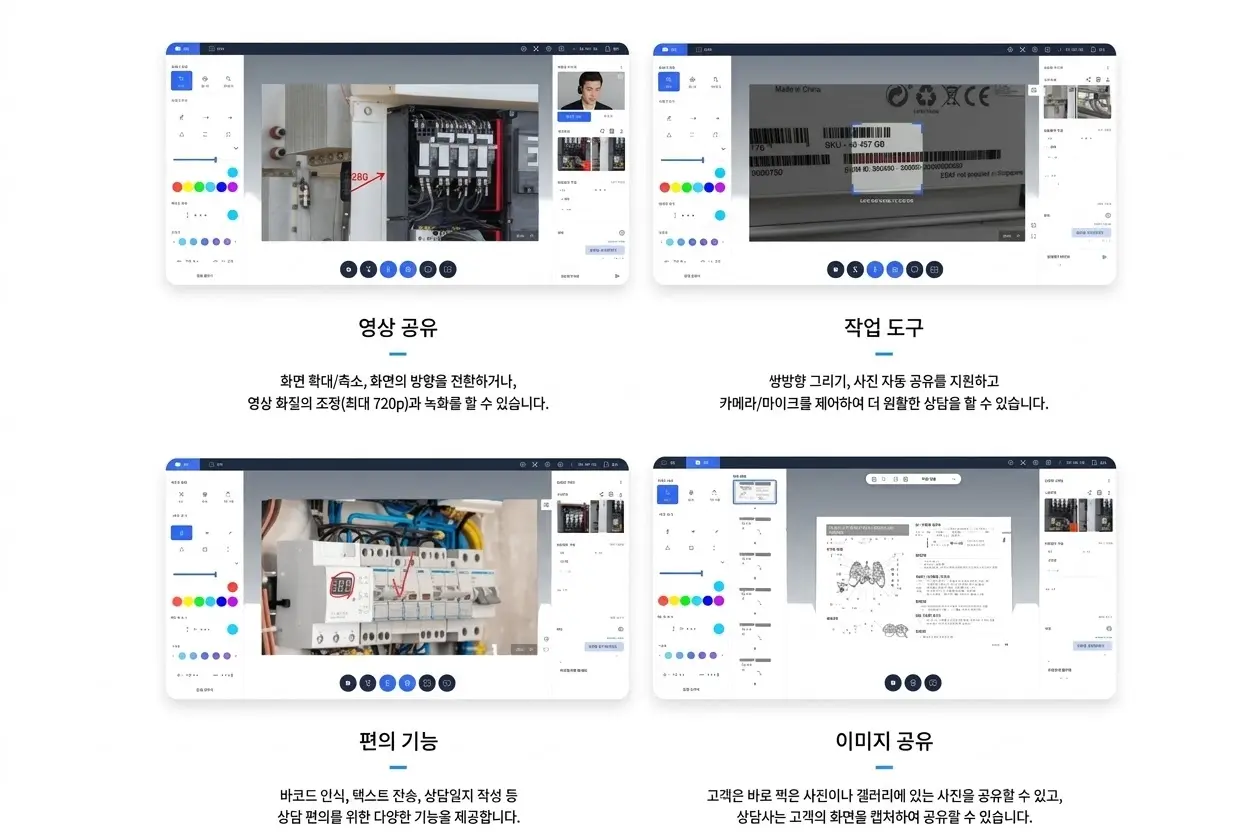 리모트콜 SaaS 원격지원 기능