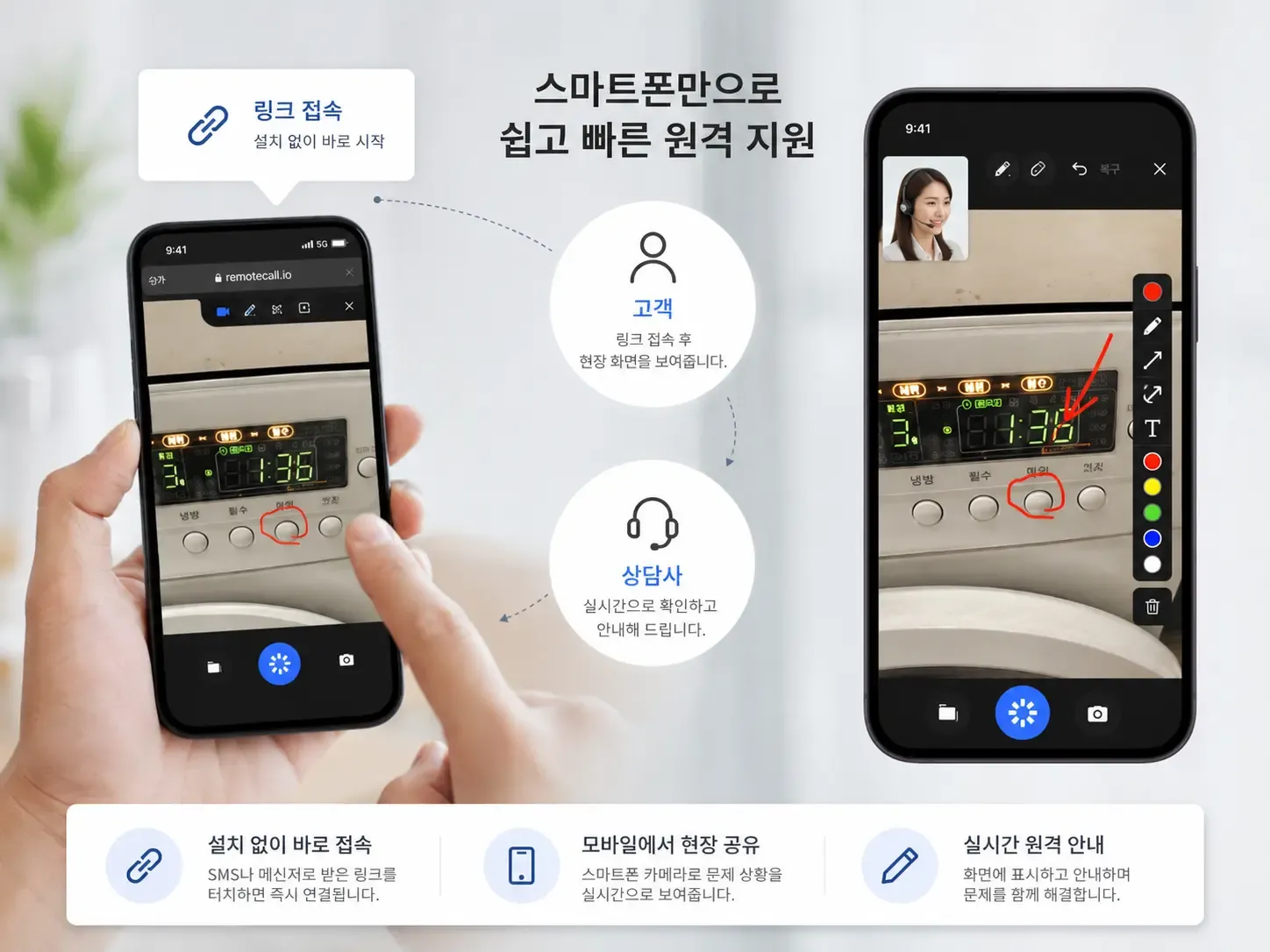 별도의 프로그램 설치 없이 문자 링크를 통해 리모트콜 영상지원에 접속하는 스마트폰 화면