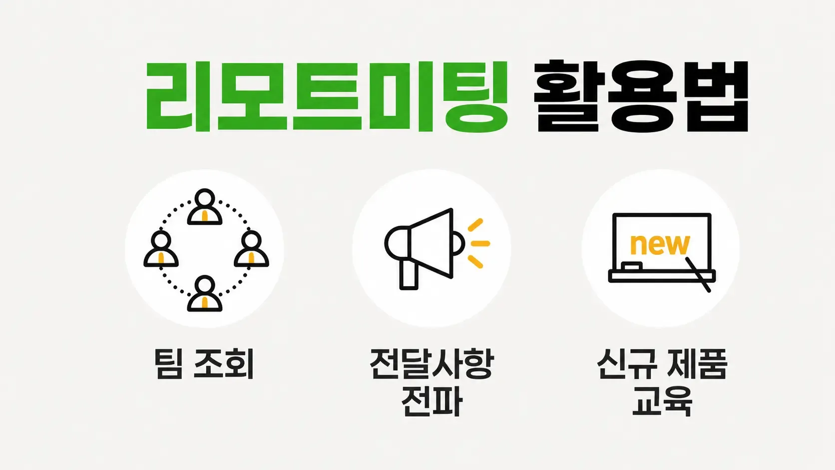 리모트미팅 아침 조회 및 제품 교육 활용법 인포그래픽