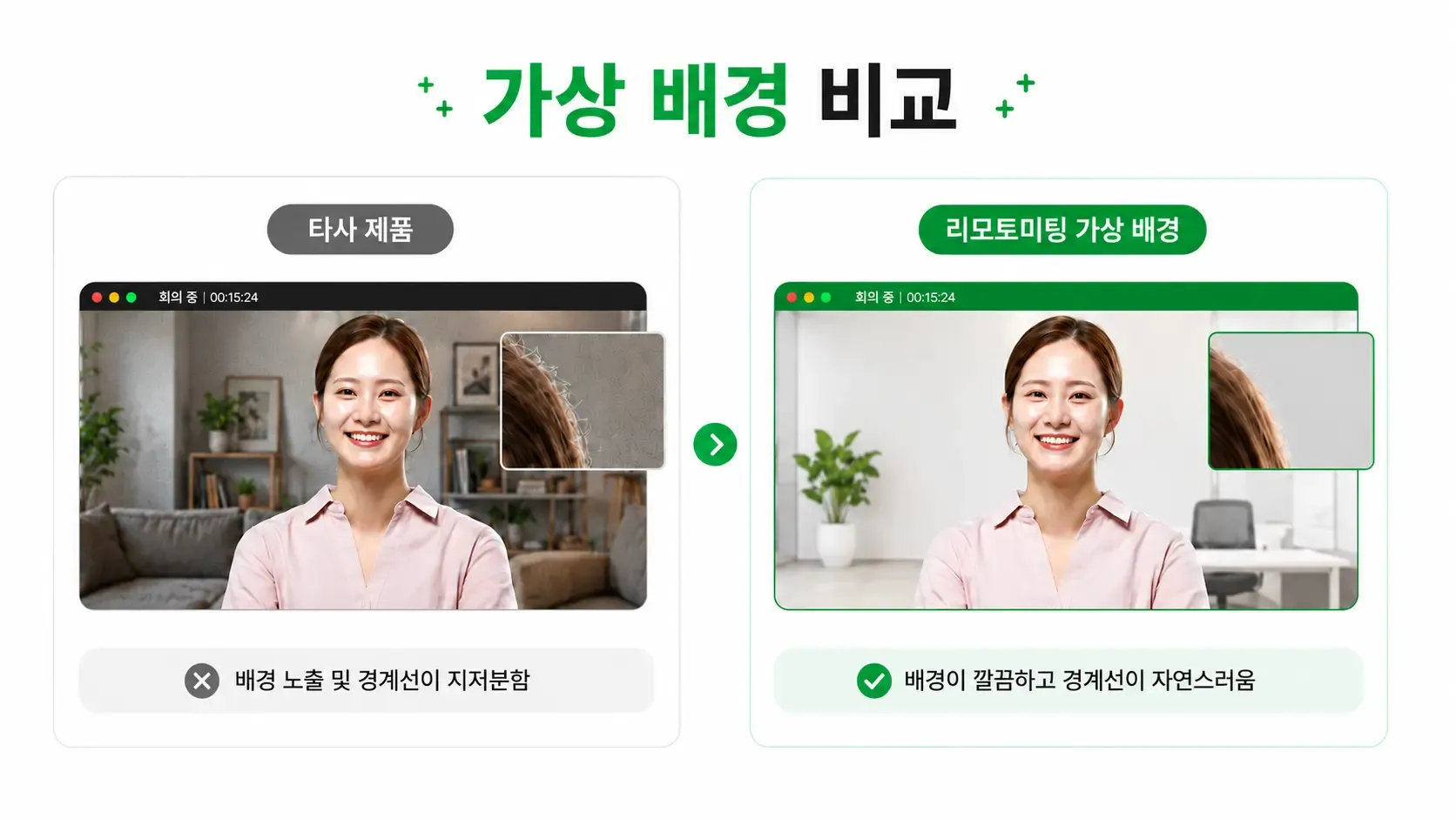 리모트미팅 가상 배경으로 회의 화면 배경을 정리하는 기능