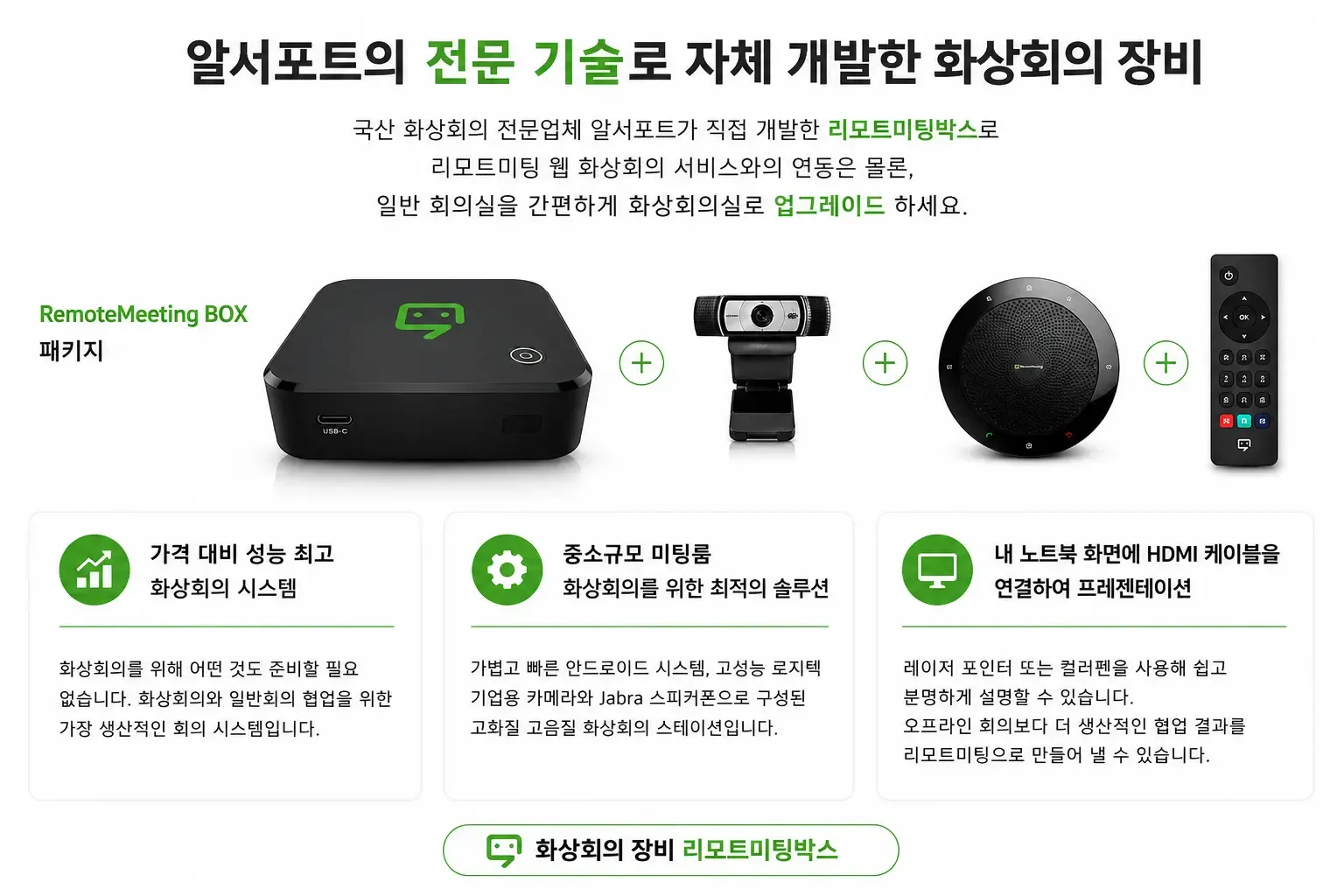 일반 회의실을 화상회의실로 업그레이드하는 리모트미팅박스 세트 장비 구성