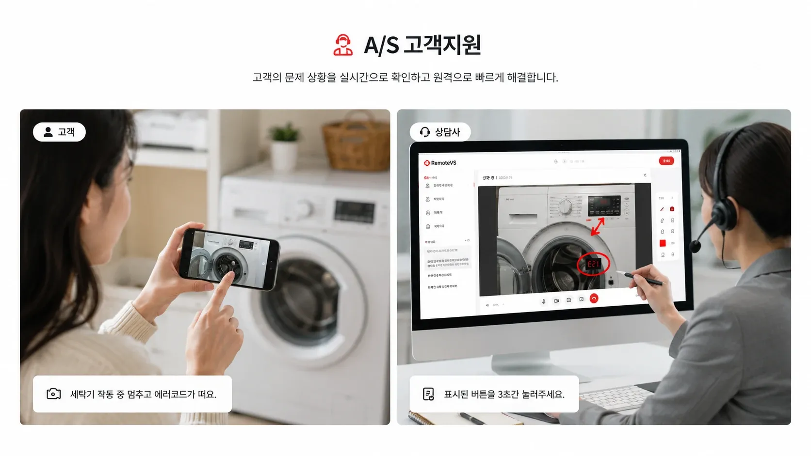 고객이 세탁기 문제 상황을 스마트폰으로 촬영하고 상담사가 다른 장소에서 화면을 보며 안내하는 모습