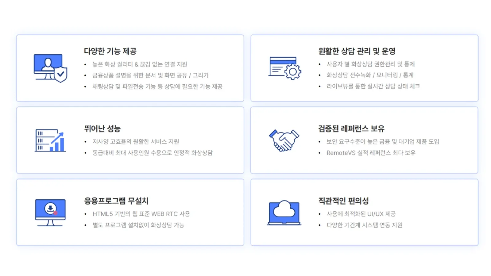 RemoteVS 주요 특장점 - 다양한 상담 기능, 상담 운영 관리, 안정적인 성능, 구축 레퍼런스, 무설치, 시스템 연동
