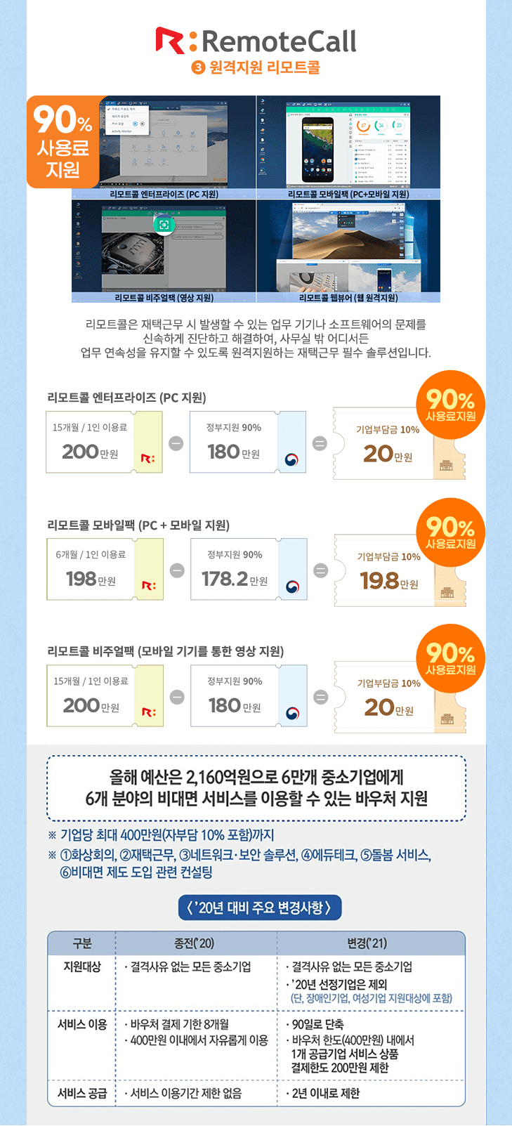 리모트콜 소개